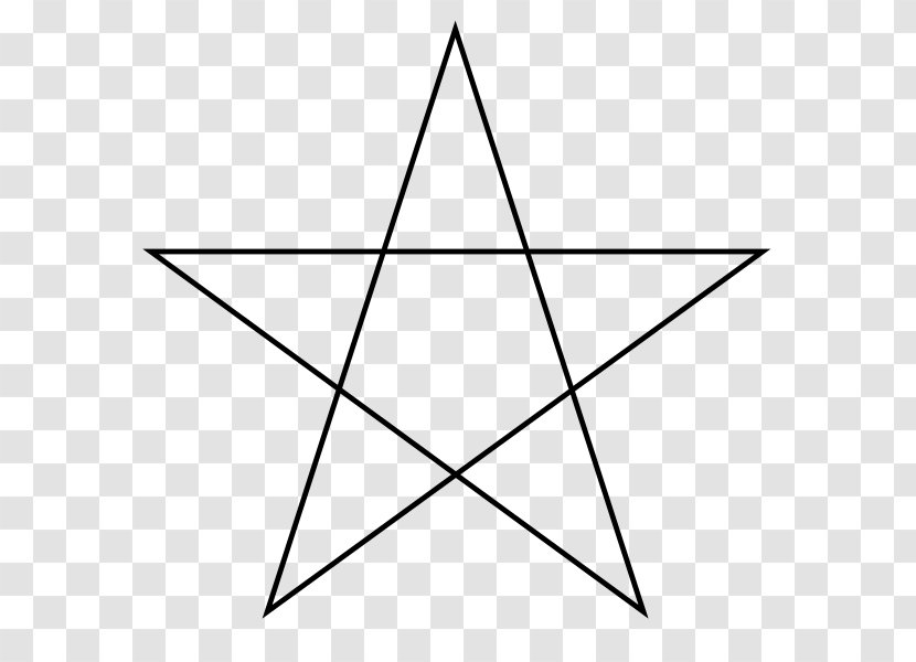 Pentagram Symbol Pentacle Satanism Five-pointed Star - Area - Polygon Transparent PNG