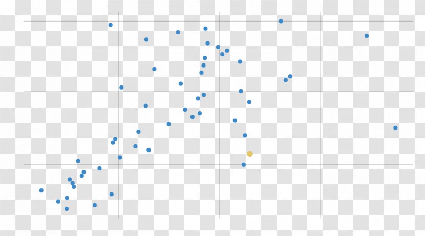 Line Point Angle - Area Transparent PNG