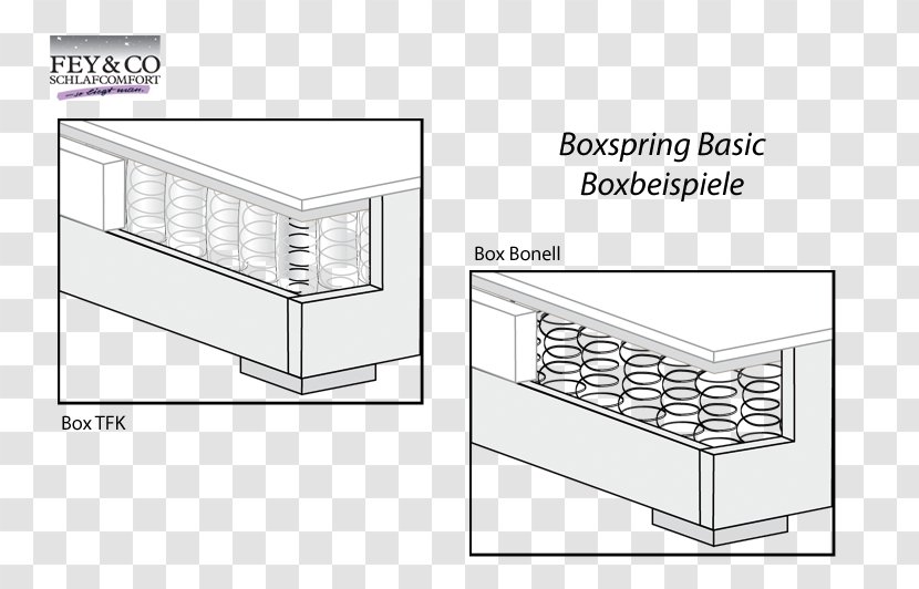 Furniture Drawing Line /m/02csf - Basic Box Transparent PNG