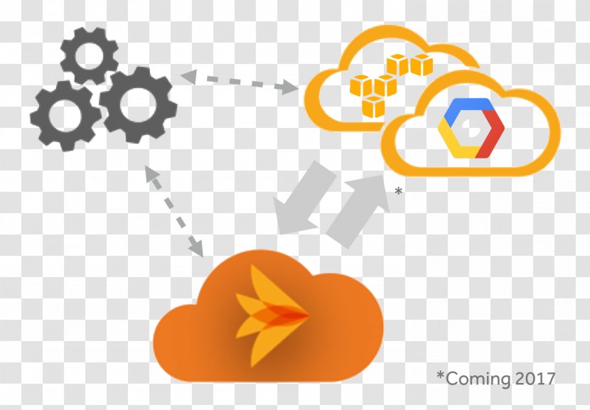 Object-based Storage Device Cloud Data Computer Software - Symbol - Coming Soon Transparent PNG