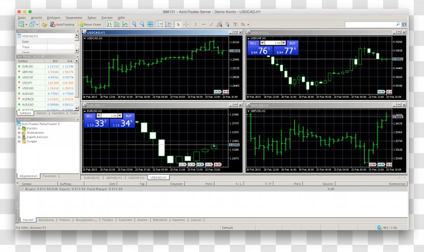 FXFlat bináris opciók: fontos információk a kereskedők számára | Stock Trend System