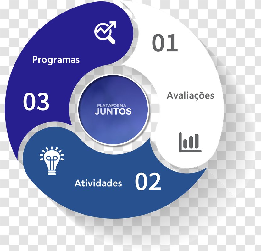 Royalty-free - Diagram - Read More Transparent PNG