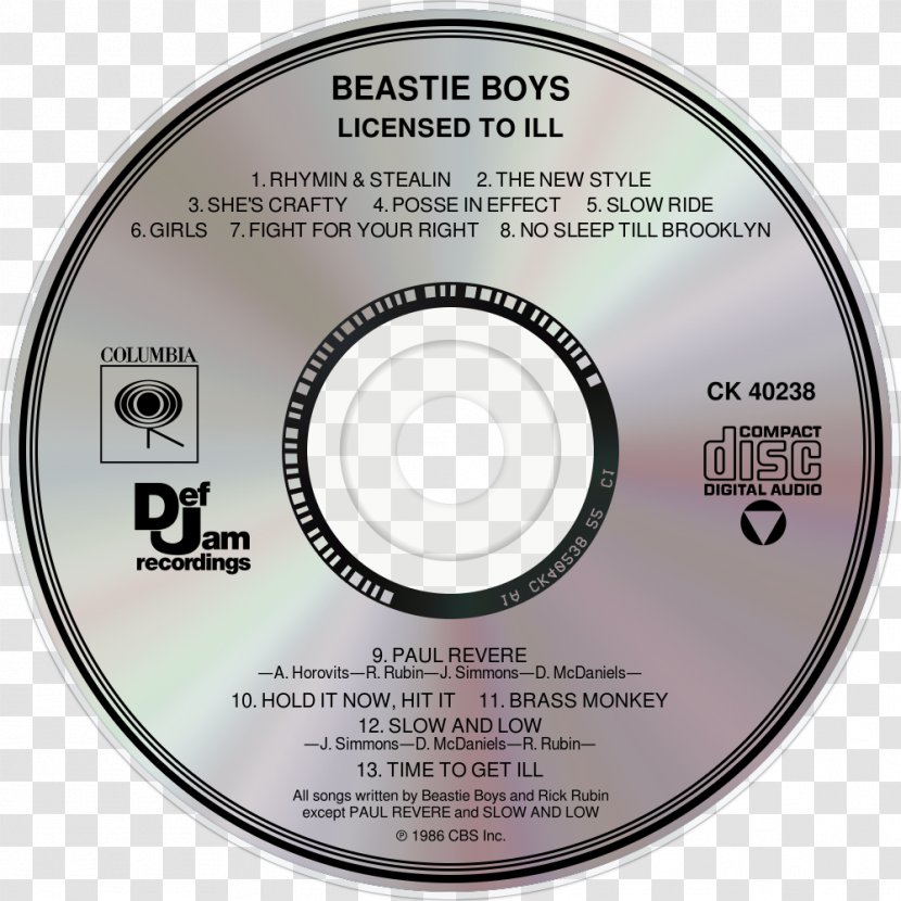 Compact Disc Licensed To Ill Beastie Boys Anthology: The Sounds Of Science Paul's Boutique - Silhouette Transparent PNG