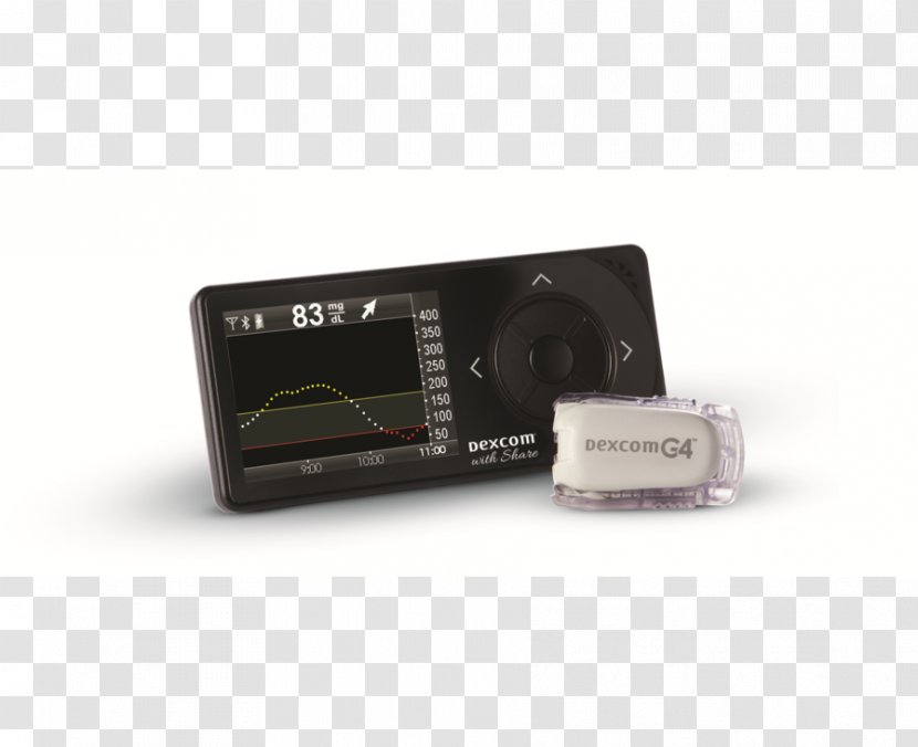 Dexcom Blood Glucose Monitoring Continuous Monitor Insulin Pump Meters - Technology - Medtronic Transparent PNG