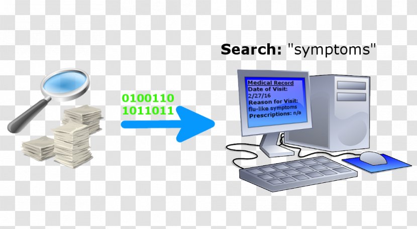 Optical Character Recognition Computer Software Clip Art - Digitization Transparent PNG