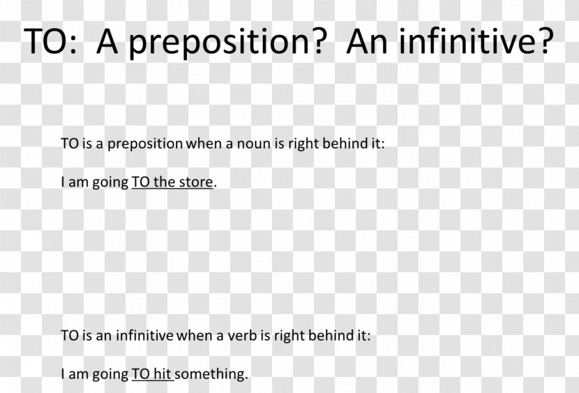 Preposition And Postposition Infinitive Pronoun Sentence Phrase - Word Transparent PNG