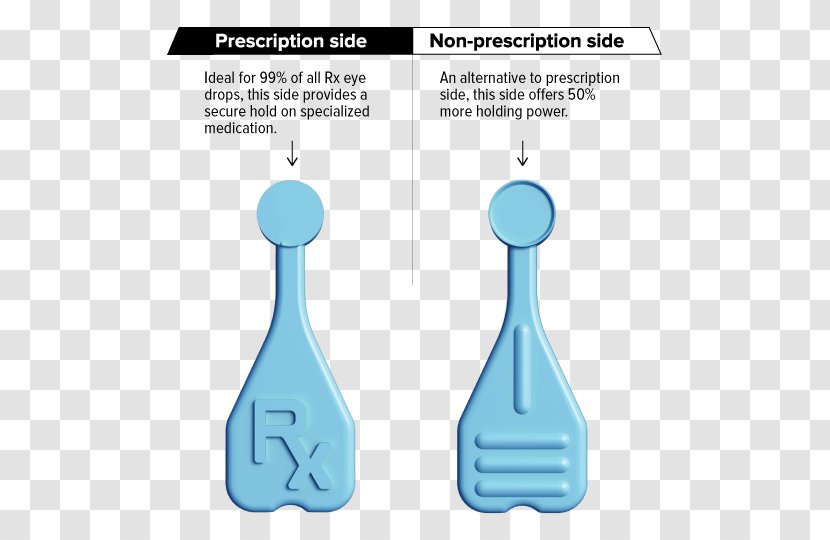 Eye Drops & Lubricants Topical Medication Pharmaceutical Drug - Text Transparent PNG