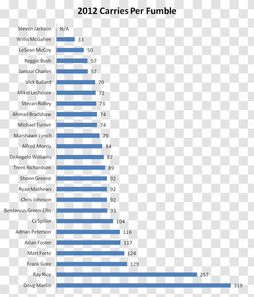 Behinderte In Allgemeinen Schulen Salary Mintel European Parliament Document - Paper - Stevan Ridley Transparent PNG