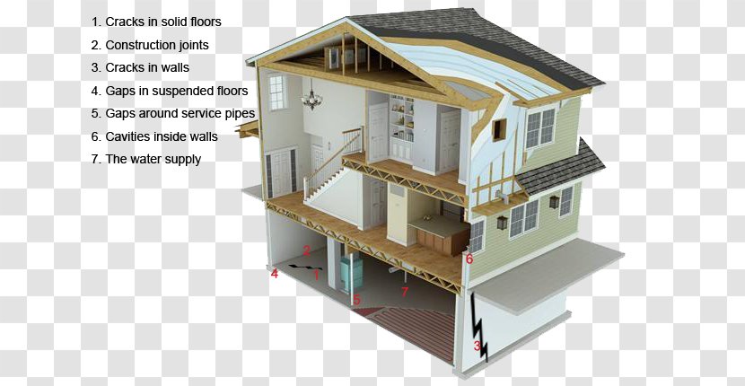 Zero-energy Building House Plan - Efficiency Transparent PNG