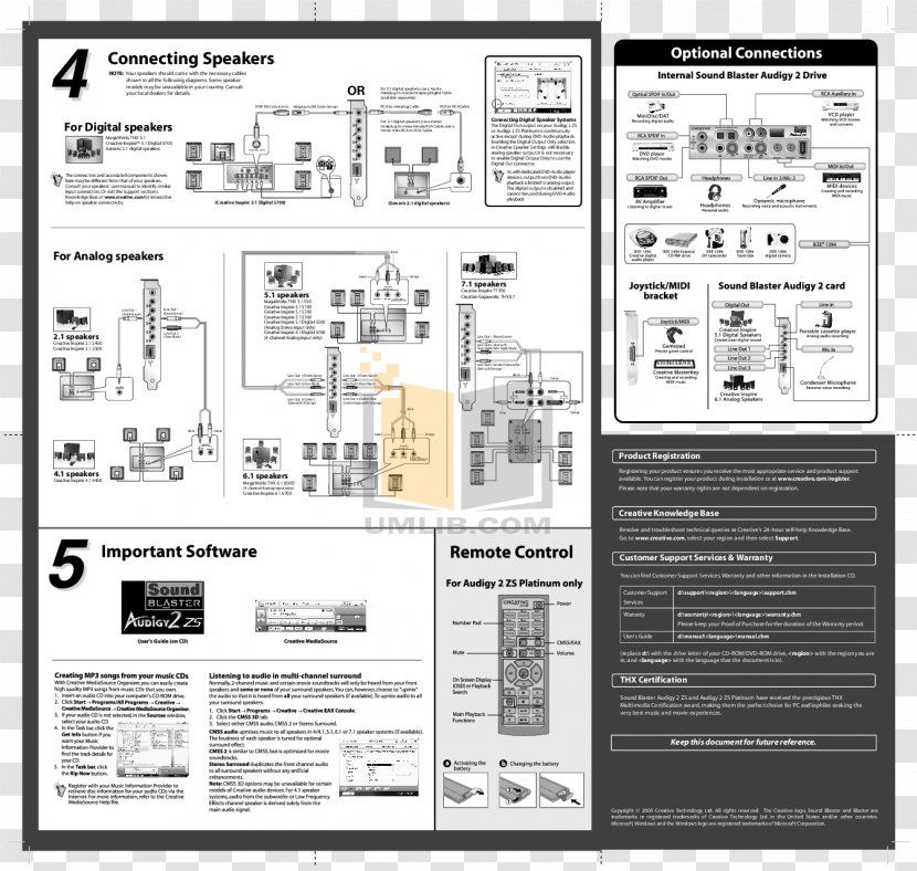 Creative Sound Blaster Audigy 2 ZS Product Manuals Cards & Audio Adapters - Wiring Diagram - Digital Transparent PNG