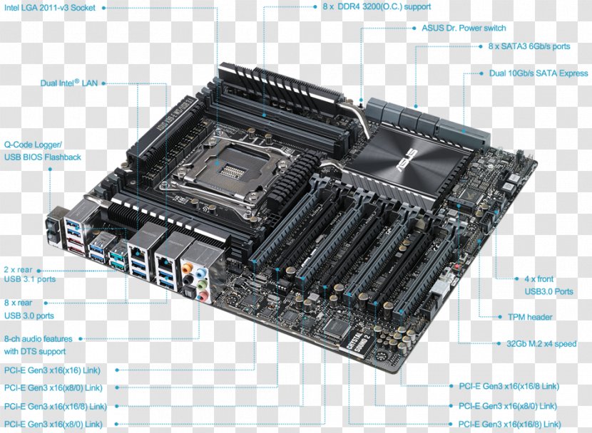 LGA 2011 Intel X99 Motherboard SSI CEB CPU Socket - Asus X99e Wsusb 31 - Microcontroller Transparent PNG