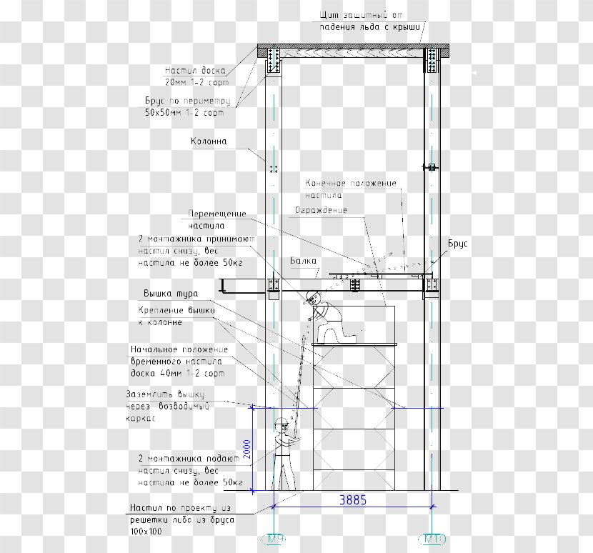 /m/02csf Drawing Diagram Line Product Design - Area - Es Teh Transparent PNG