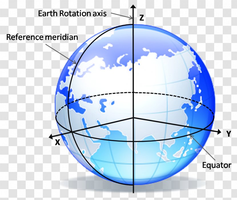 Earth Inertial Frame Of Reference Non-inertial Geodesy - Technology - Earth's Surface Transparent PNG