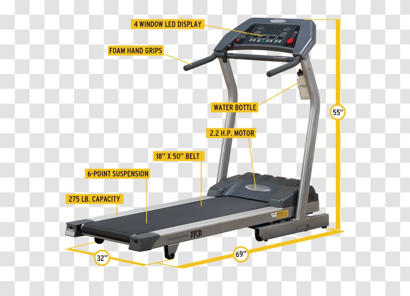 Treadmill Aerobic Exercise Endurance Fitness Centre - Health - Commerical Use Transparent PNG