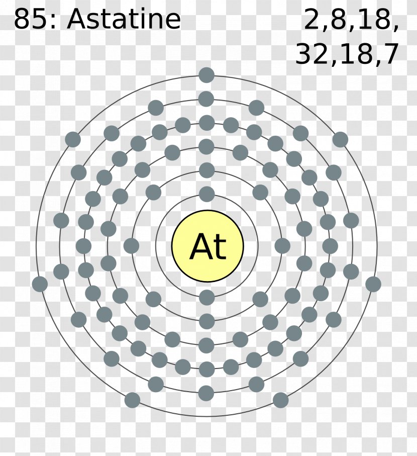 Thorium Atom Bohr Model Symbol Chemical Element - Property - Shell Transparent PNG