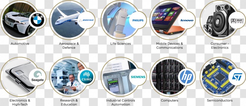 Technology Electronic Design Automation Altium Designer Electronics - Auto Part - Market Segments Transparent PNG