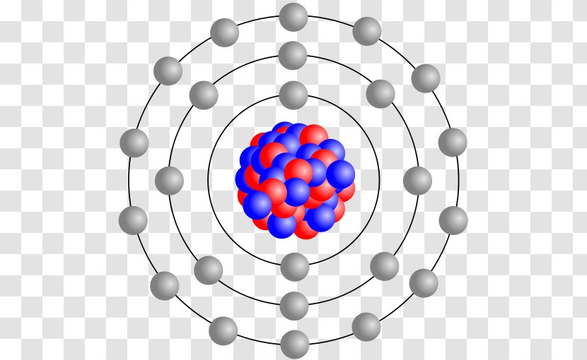 Bohr Model Atomic Nucleus Theory Iron - Sphere Transparent PNG