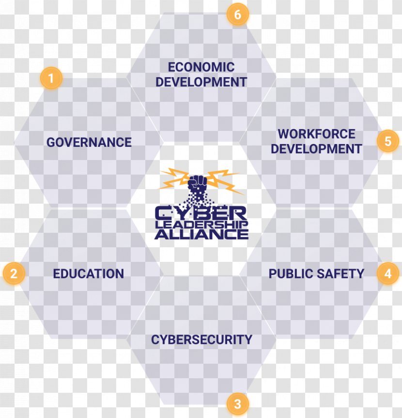 Organization Leadership Computer Security Health Care Brand - Cyberwarfare - Charitable Institution Transparent PNG