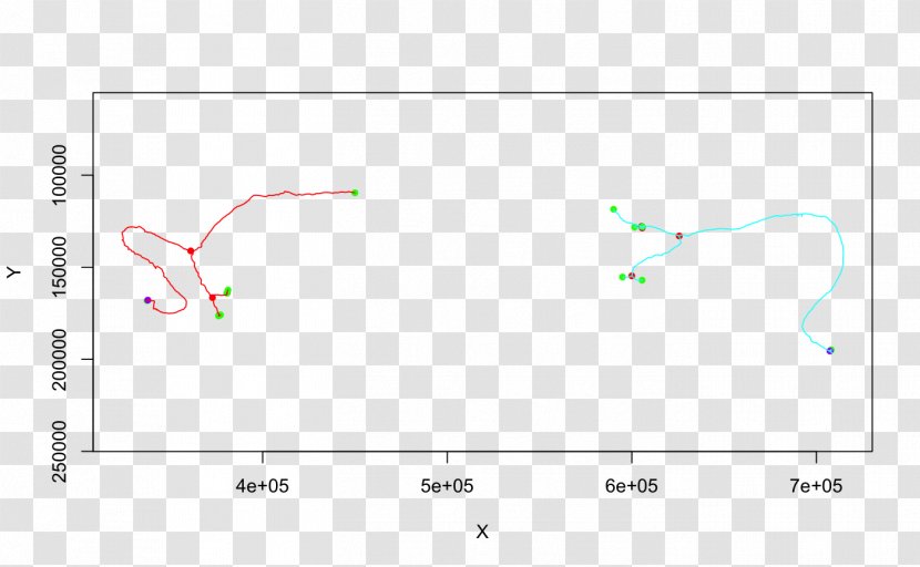 Regression Analysis Simple Linear Scatter Plot Variable - Statistics - Neurons Transparent PNG