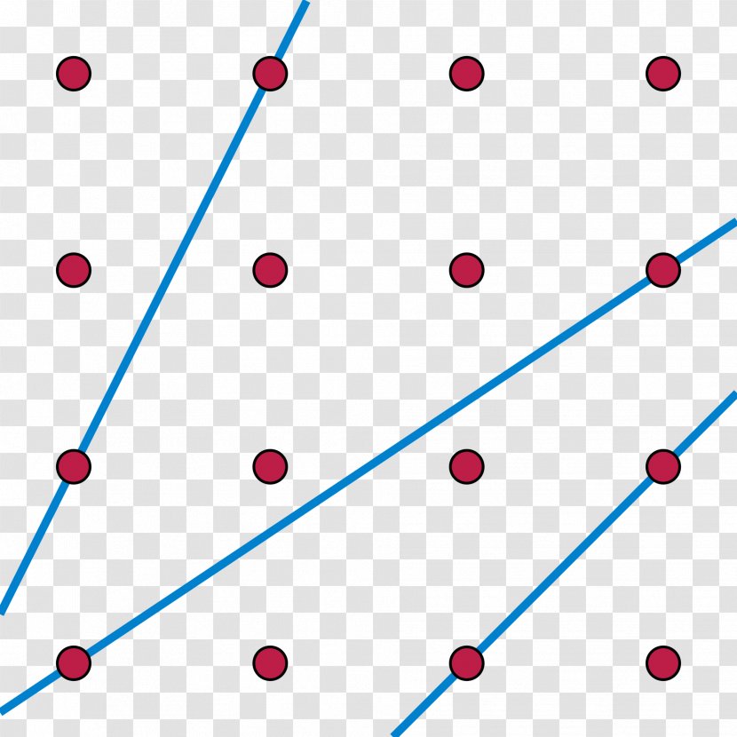 Line Sylvester–Gallai Theorem Point Mathematics - Median Transparent PNG