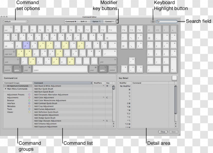 Computer Keyboard Mouse Dell Logitech Wireless - Printer Transparent PNG