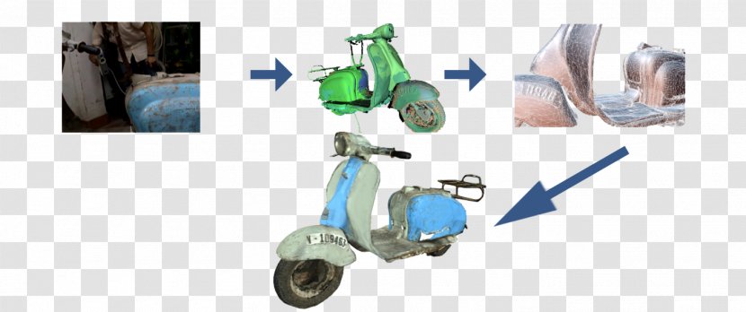 Scooter Plastic - Machine Transparent PNG