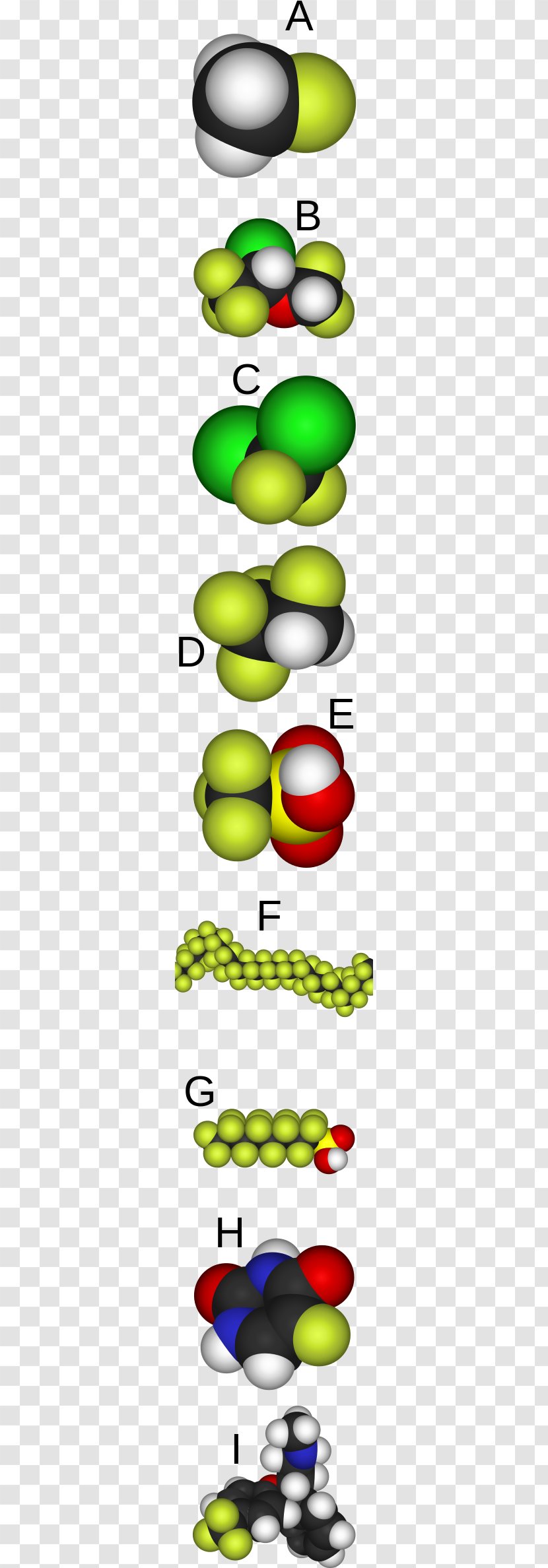 Fluorocarbon Organofluorine Chemistry Organic Compound Chemical Carbon–fluorine Bond - Results Pollution Transparent PNG