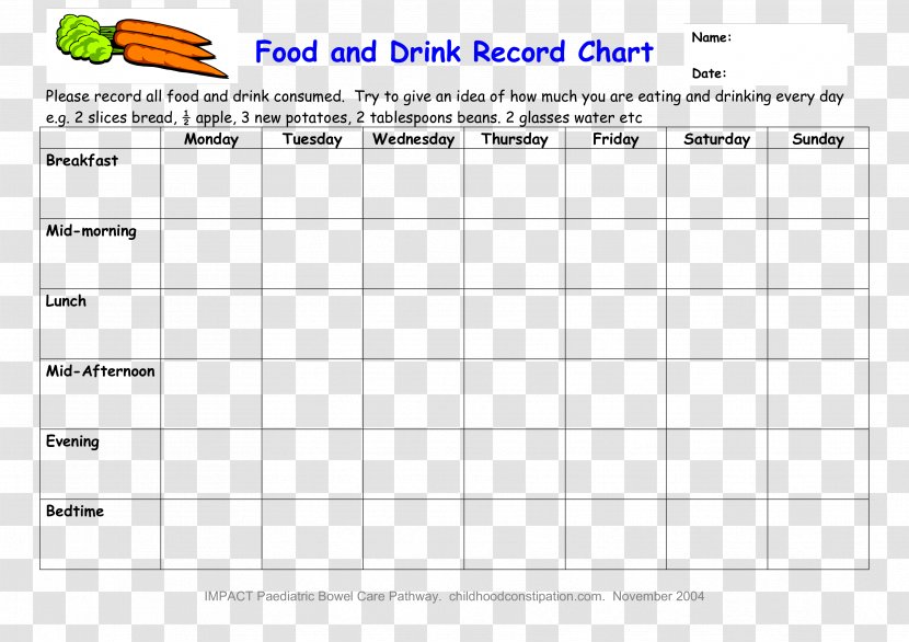 Breakfast Eating Food Drink Nutrition - Meal Preparation - Chart Templates Transparent PNG
