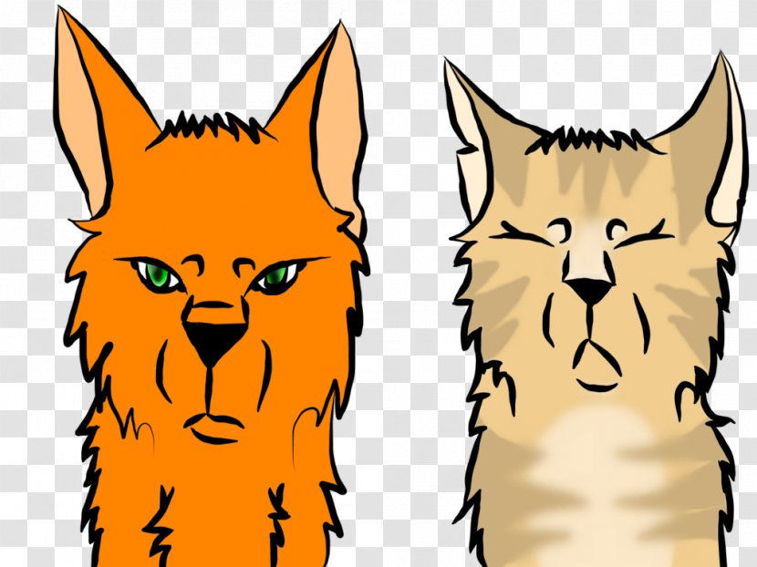 Whiskers Cat Clip Art Red Fox Illustration - Dog Like Mammal Transparent PNG