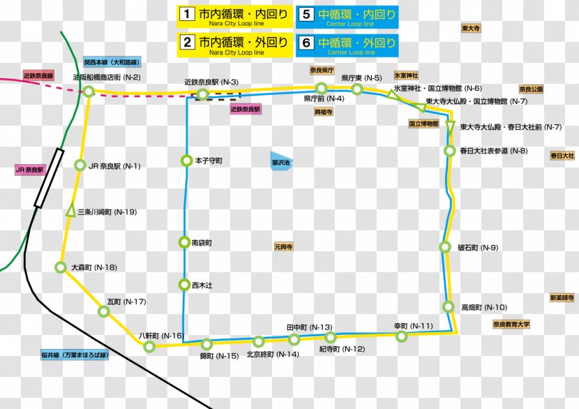 Osaka Map Bus Kyoto 運賃箱 - Text Transparent PNG