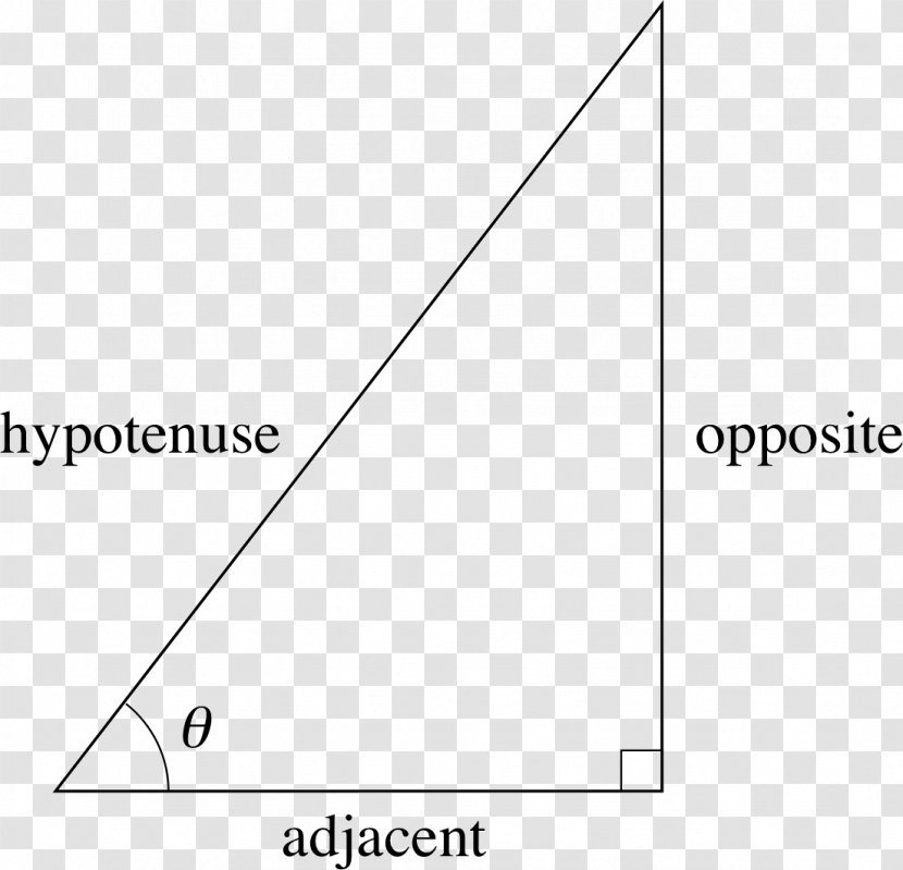 Right Triangle Trigonometry Angle - Diagram Transparent PNG