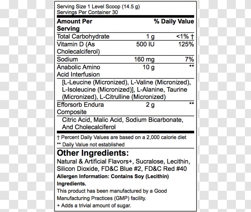 Lemonade Raspberry Fat Dietary Supplement Document Transparent PNG