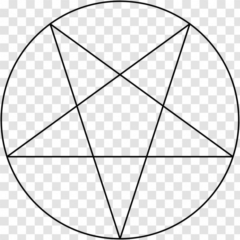 Pentagram Pentacle Satanism Church Of Satan Baphomet - Area - Inverted Transparent PNG