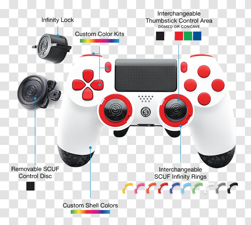 Sony PlayStation 4 Pro Game Controllers Video - Dualshock - Point Zan Button Transparent PNG
