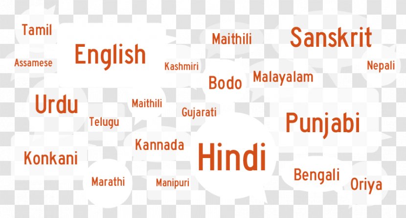 Languages Of India Translation English - Language - Republic Day 2017 Transparent PNG