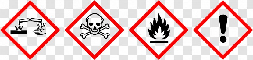 Globally Harmonized System Of Classification And Labelling Chemicals GHS Hazard Pictograms Dangerous Goods Chemical Substance - Triangle - Safety Data Sheet Transparent PNG