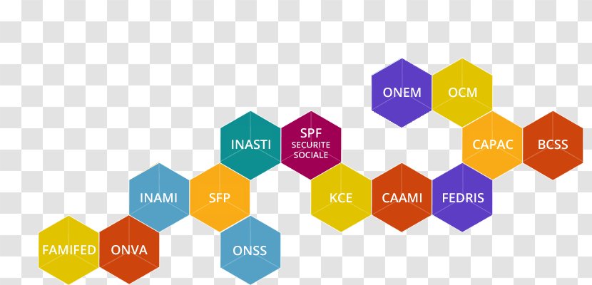 Federal Public Service Social Security Sociale Zekerheid Crossroads Bank For Safety - Networking Transparent PNG