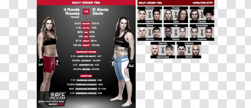 UFC 175: Weidman Vs. Machida Fight Night 45: Cerrone Miller 172: Jones Teixeira Mixed Martial Arts Invicta Fighting Championships - Lyoto - Ronda Rousey Transparent PNG