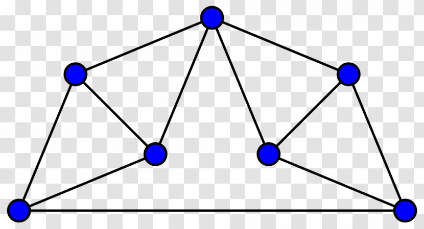Moser Spindle Planar Graph Laman Mathematician - Symmetry - Rigidity Transparent PNG