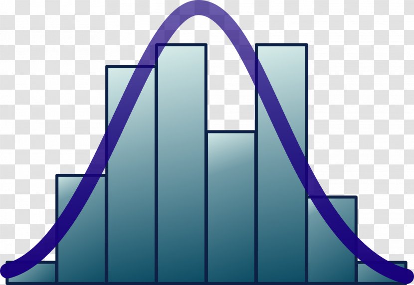 Statistics Statistical Inference Probability Mathematics Confidence Interval - Science Transparent PNG