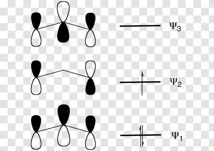 Allyl Group Molecular Orbital Radical Alcohol Cation - Tree - Carbon Suboxide Transparent PNG