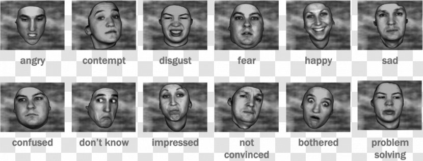 Facial Expression Emotional Gesture Intelligence - Speech Transparent PNG