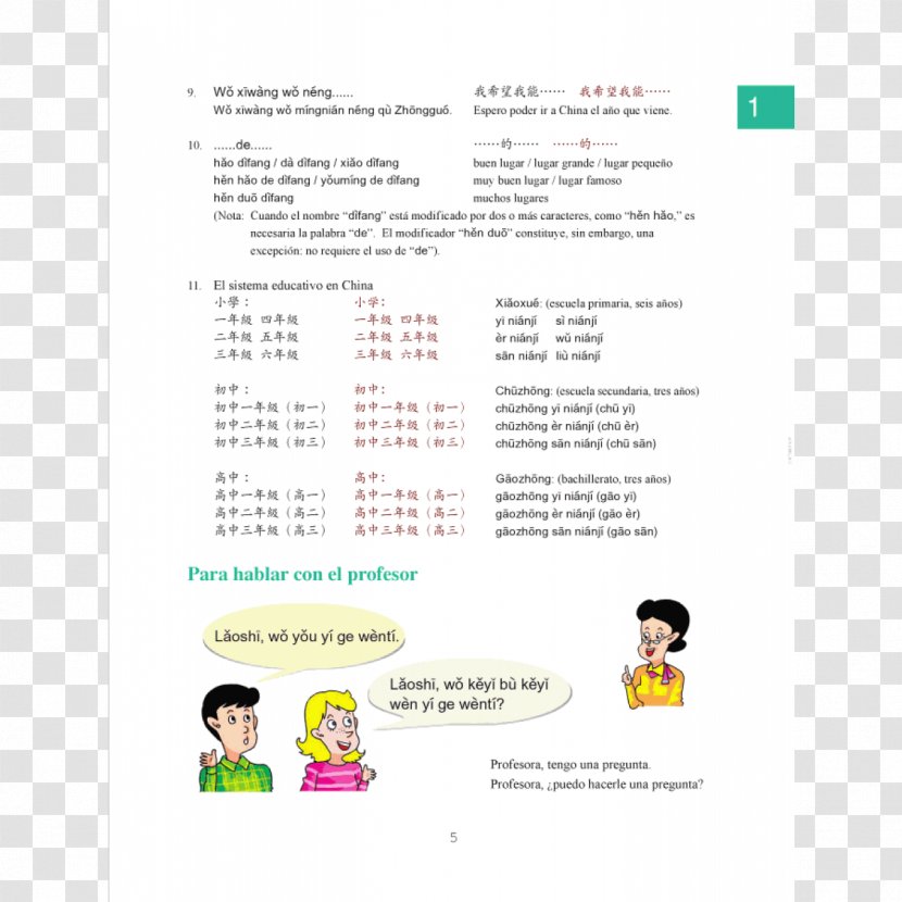 Document Line Diagram Brand Font - Media Transparent PNG