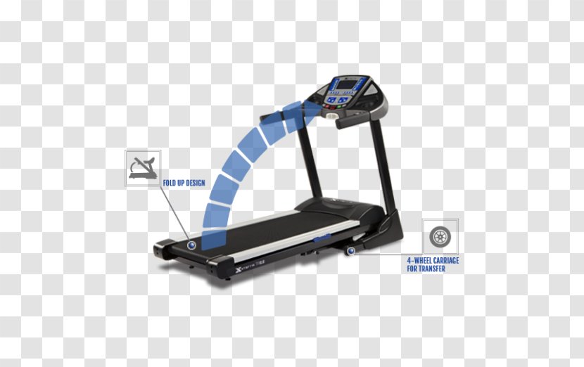 Treadmill Xterra Trail Racer 6.6 Elliptical Trainers XTERRA Fitness Intrepid I300 Physical - Folded Up Transparent PNG