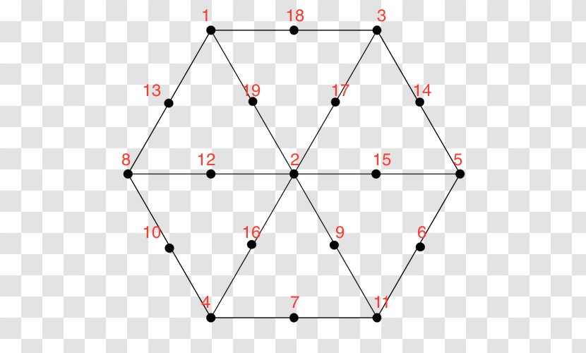 Triangle Point Pattern - Symmetry Transparent PNG