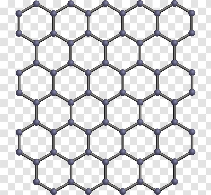 Graphene Graphite Oxide Two-dimensional Space Science Clip Art - Symmetry - Summary Graph Transparent PNG