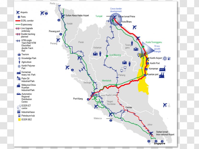 Rail Transport East Coast Line Peninsular Malaysia Economic Region Bandar - Road Transparent PNG