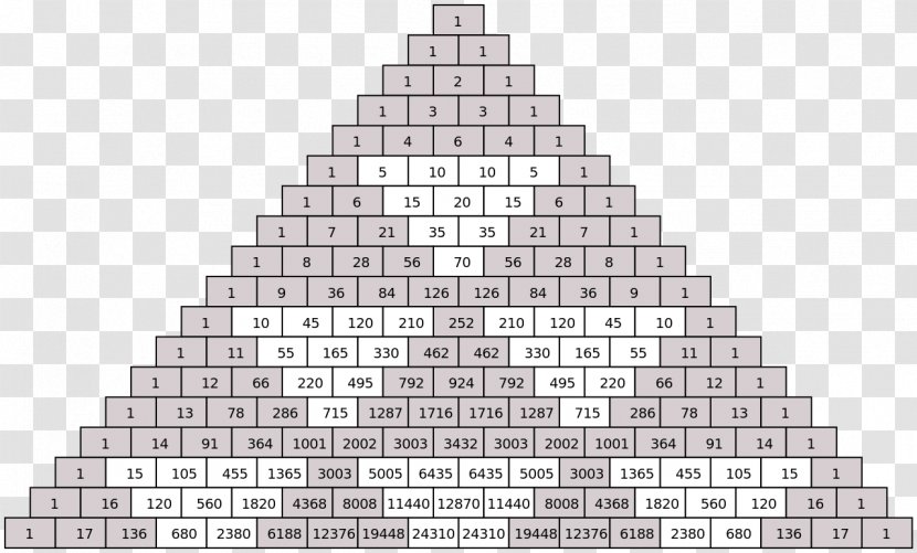 Pascal's Triangle Mathematics Number Sierpinski - Triangular Transparent PNG