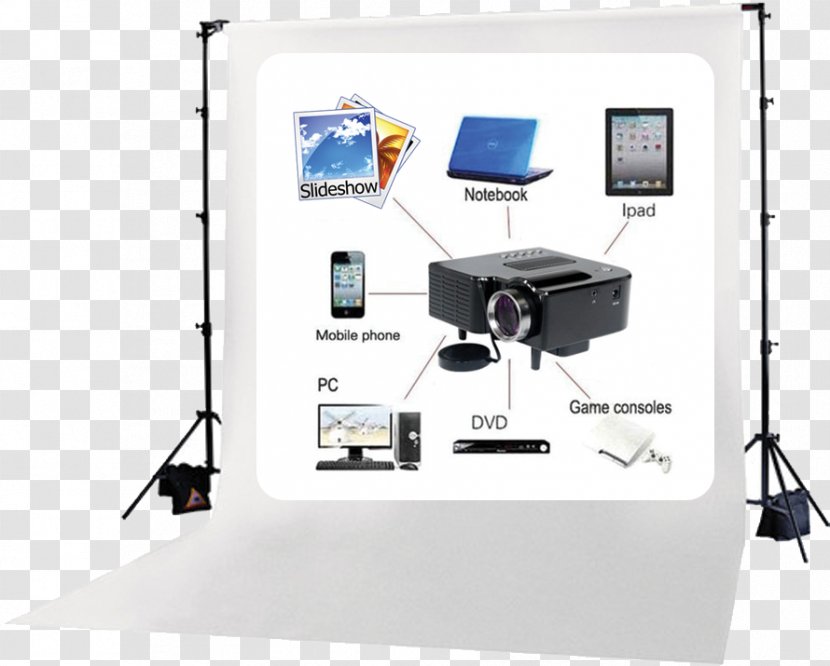 Light Multimedia Projectors White LCD Projector - Multiple Projection Lights Transparent PNG