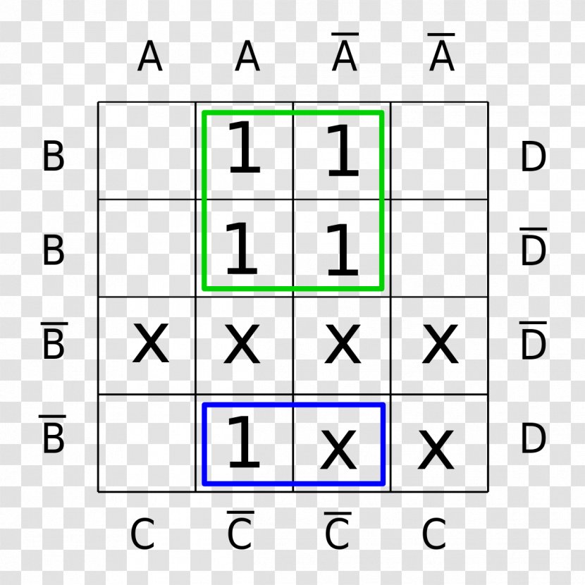 Karnaugh Map Number Computer File - Wikimedia Foundation - Maurice Transparent PNG